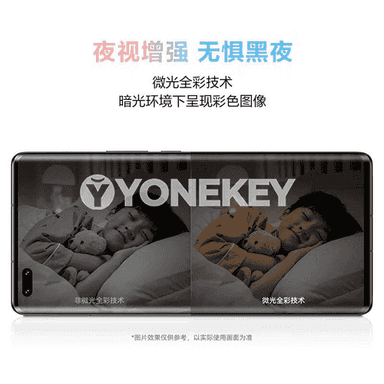 Huawei Smart akylly kamera