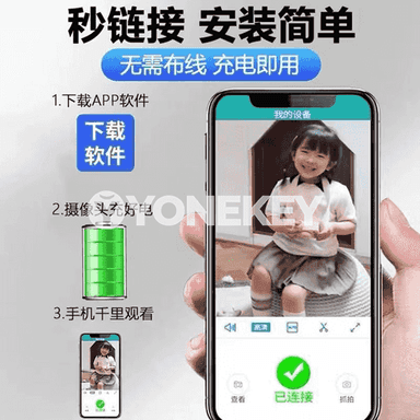 Simsiz mini gözegçilik kamerasy