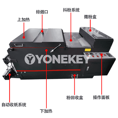 Ak syýa ofset çap ediji printer