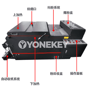 Ak syýa ofset çap ediji printer