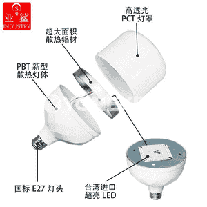 LED lampa.