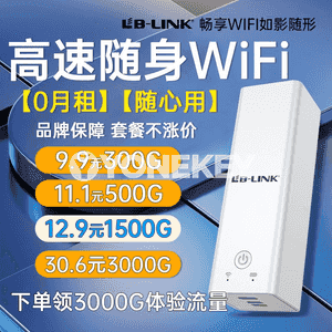 Doly Netcom göçme wifi simsiz tor kartoçkasy