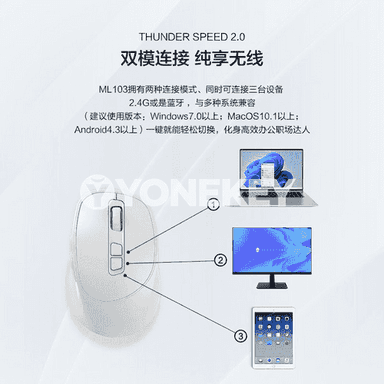 Kompýuterler üçin ML103 Bluetooth syçanjygy.