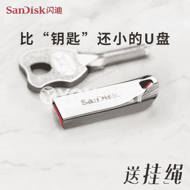 SanDisk U Diski.