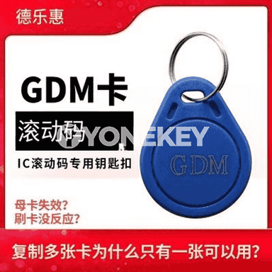 GDM kartasy