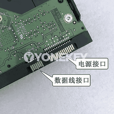 Mehaniki gaty disk