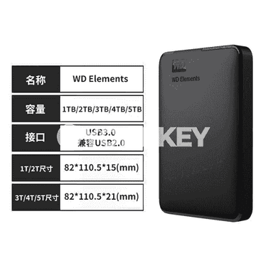Ykjam mehaniki gaty disk.