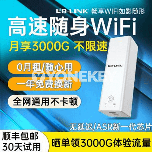 Doly Netcom göçme wifi simsiz tor kartoçkasy