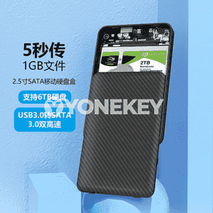 HDD ýokary tizlikli gaty disk
