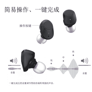 Bluetooth nauşnik.