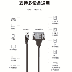 Gaty disk üçin kabel.