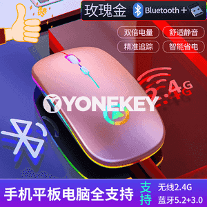 Simsiz Bluetooth syçanjyk.