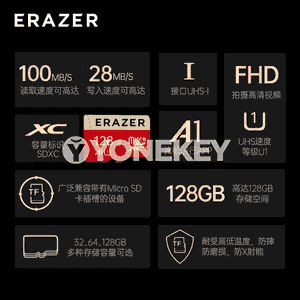 Lenovo SD kart.