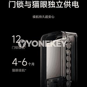 Xiaomi doly awtomatiki akylly gapy gulpy.