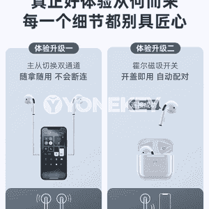 Telefonlar üçin simsiz Bluetooth nauşnikler.